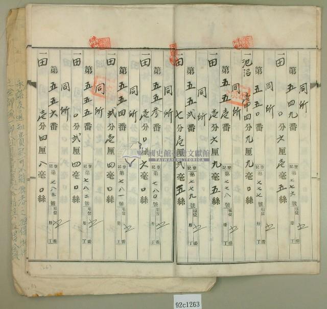 昭和十四年間范朝燈持分根抵當約定書藏品圖，第8張