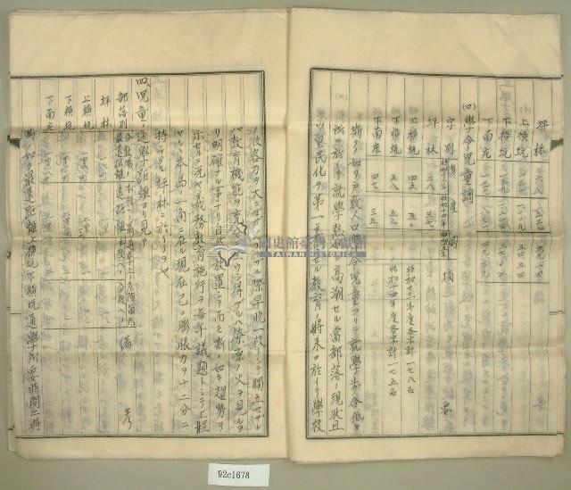 坪林分教場獨立運動陳情書藏品圖，第8張