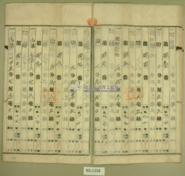 昭和二十年范朝燈登記名義人表示變更登記申請書藏品圖，第8張