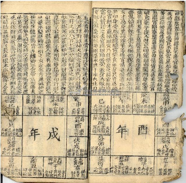 百年經藏品圖，第8張