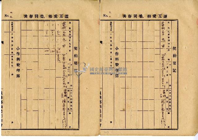 昭和四年陳奇灶家族土地賃貸借契約書□藏品圖，第8張