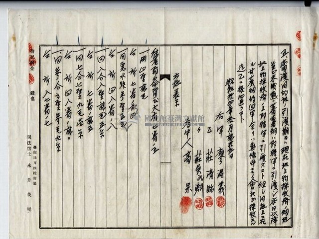 昭和十四年廖溫義土地賣買契約書藏品圖，第8張