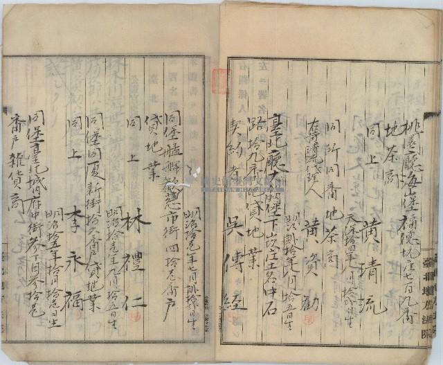 大正八年臺北地方法院公證林木川等七人共同營業契約證書謄本藏品圖，第8張