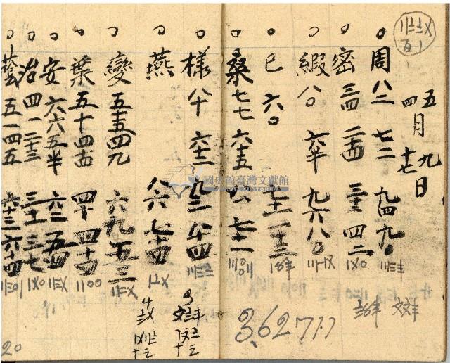 昭和十九年三級上茶葉組合帳簿藏品圖，第18張