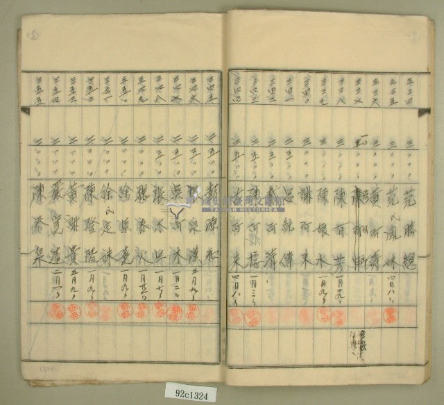 元和宮改築事務所寄附金募集名簿藏品圖，第18張