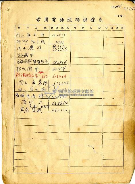 民國六十四年岡山電信局新舊電話號碼對照表藏品圖，第18張