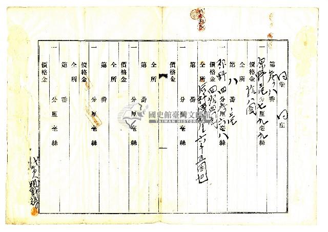 昭和二十年陳琪祥一部賣渡證書藏品圖，第18張