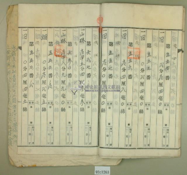 昭和十四年間范朝燈持分根抵當約定書藏品圖，第18張