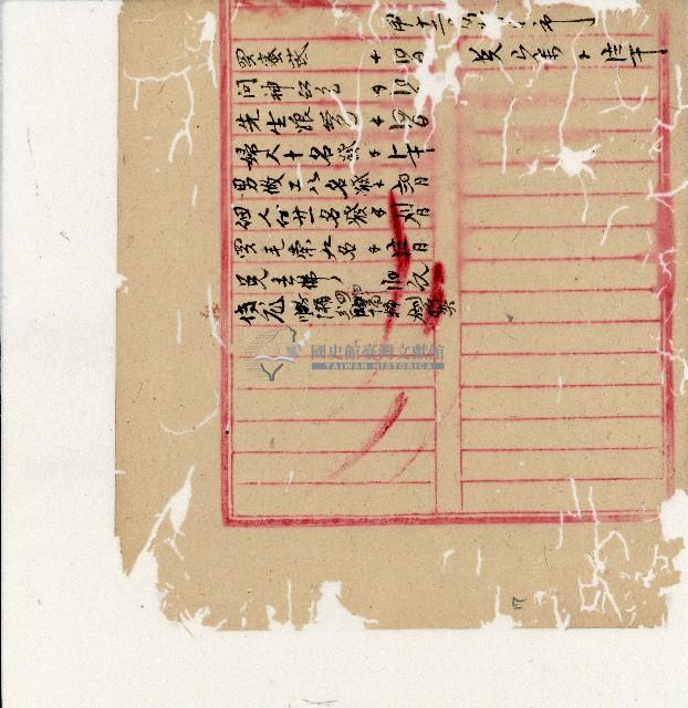 光緒二十年陳協隆號出入數簿藏品圖，第18張