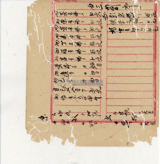 光緒二十年陳協隆號出入數簿藏品圖，第118張