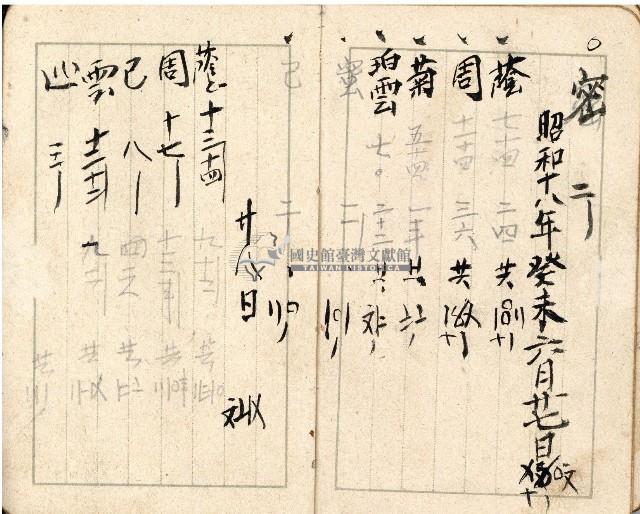 昭和十八年周天遊等帳簿藏品圖，第28張