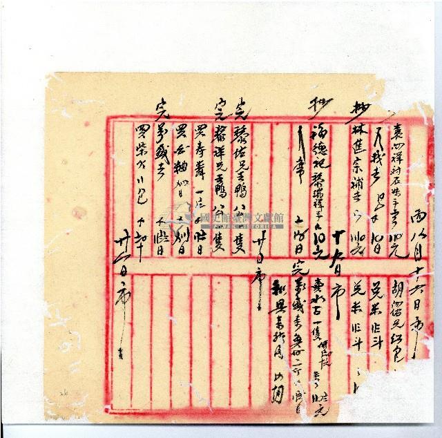 光緒廿二年廿三年廿五年協隆號日清簿藏品圖，第28張