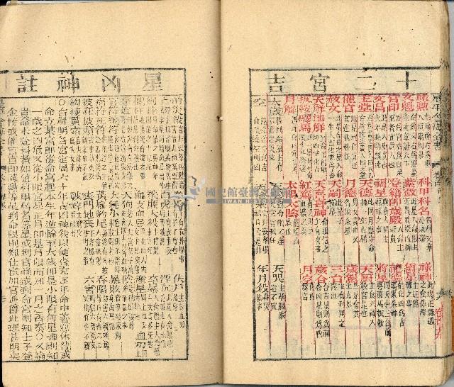 光緒三年金山人輯著《增補星平會海全書》墨潤堂藏板還讀齋原本藏品圖，第28張