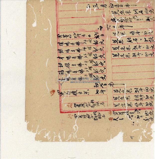 光緒二十年陳協隆號出入數簿藏品圖，第28張