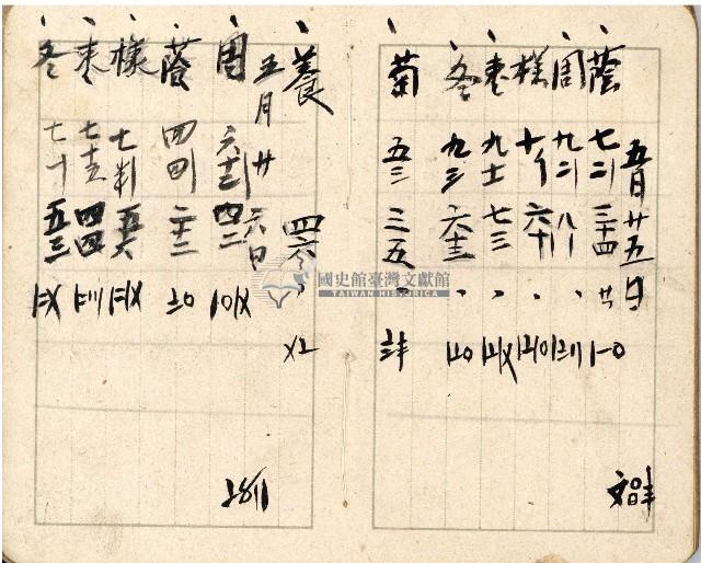 昭和十八年周天遊等帳簿藏品圖，第39張