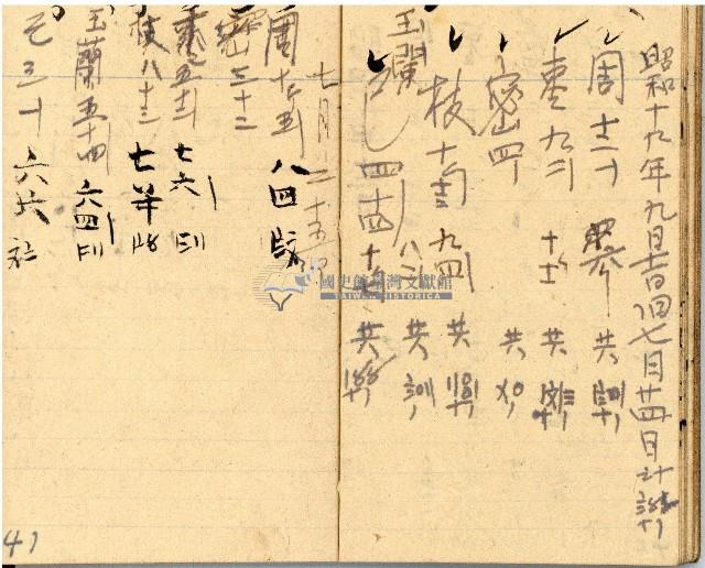 昭和十九年三級上茶葉組合帳簿藏品圖，第39張