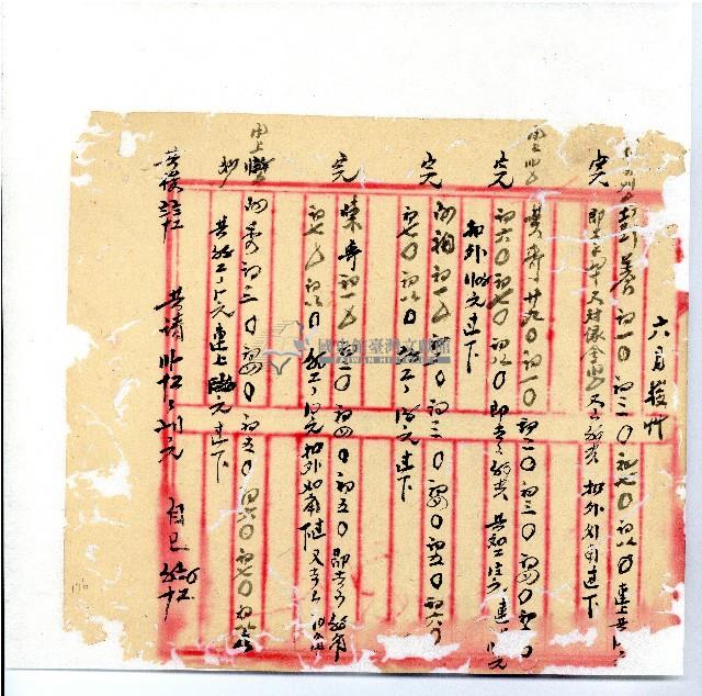 光緒廿二年廿三年廿五年協隆號日清簿藏品圖，第179張