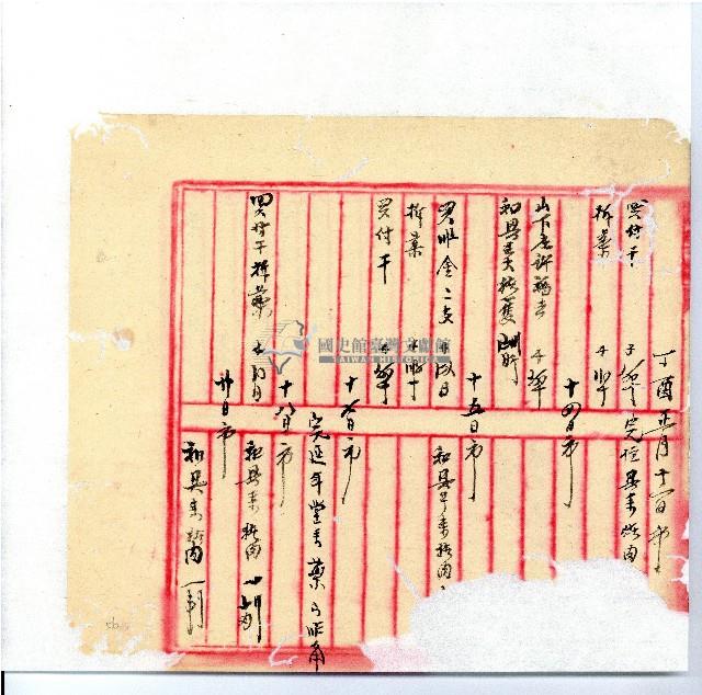 光緒廿二年廿三年廿五年協隆號日清簿藏品圖，第59張