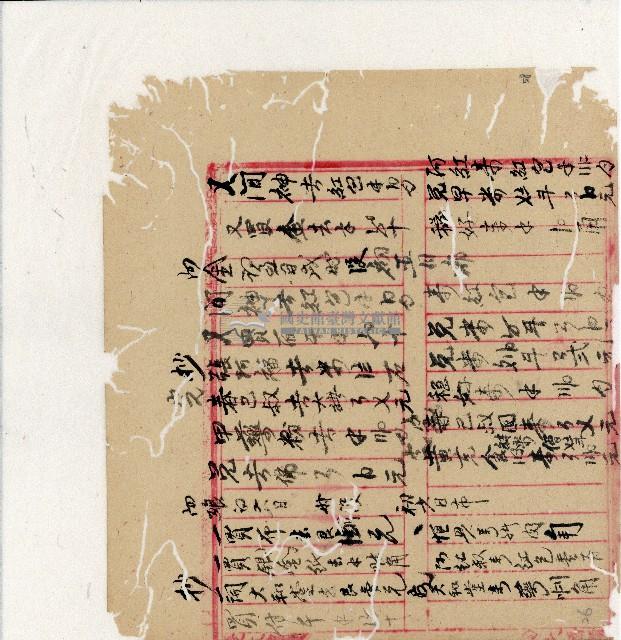 光緒二十年陳協隆號出入數簿藏品圖，第59張