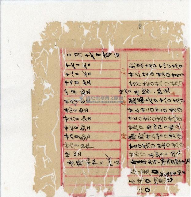 光緒二十年陳協隆號出入數簿藏品圖，第159張