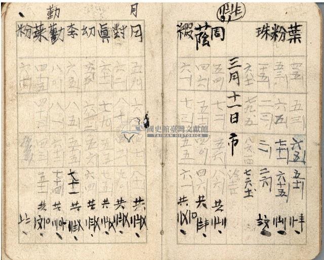 昭和十八年周天遊等帳簿藏品圖，第69張