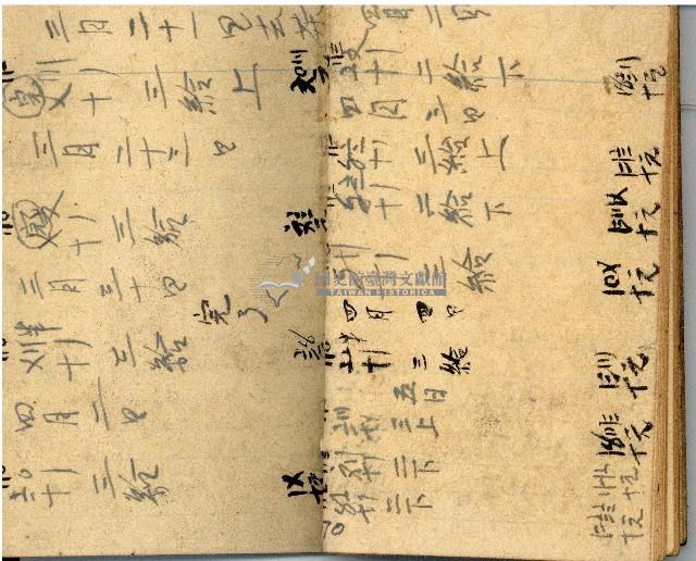 昭和十九年三級上茶葉組合帳簿藏品圖，第69張