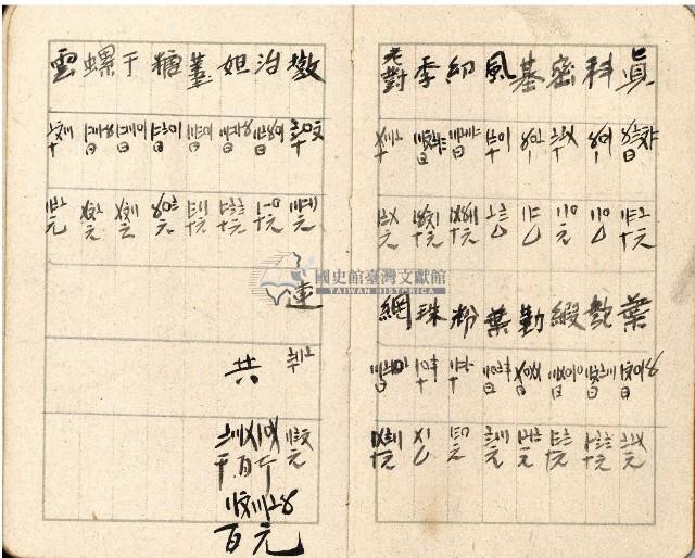 昭和十八年周天遊等帳簿藏品圖，第49張