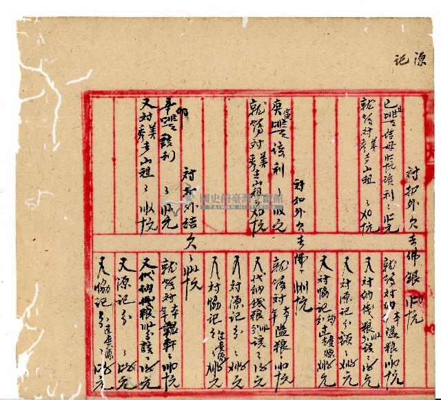 光緒十年協源號合夥簿藏品圖，第49張