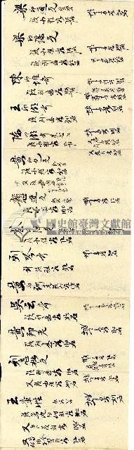 光緒陸年至七年之益興號立收小租利息□手冊藏品圖，第9張