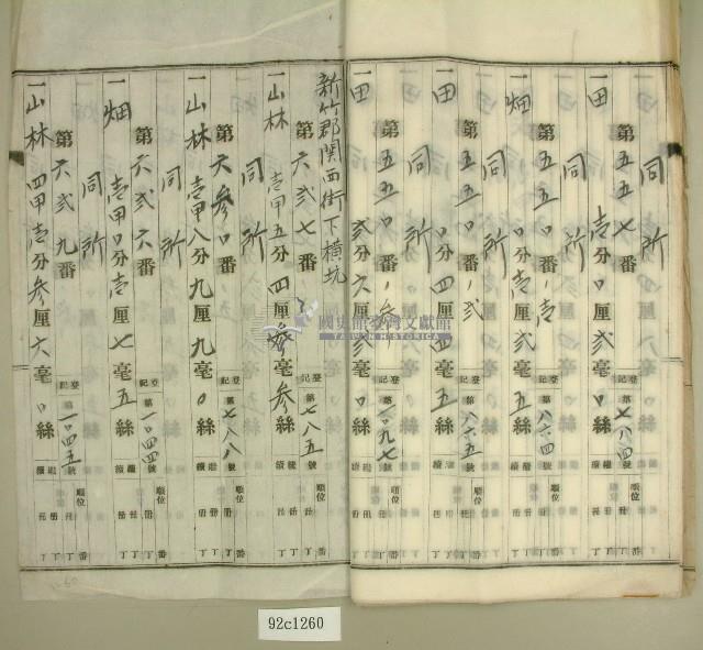 昭和年間范朝燈持分根抵當約定書藏品圖，第9張