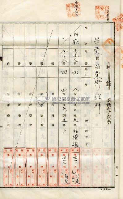 昭和八年林禮讓證書藏品圖，第9張
