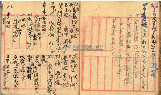 丙辰年三官大帝榮典帳本藏品圖，第9張