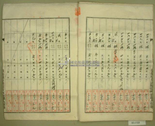 昭和十四年范朝燈、陳對妹年賦償還金員貸借契約証書藏品圖，第9張