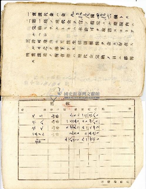 簡大利官有山林開墾許可指令藏品圖，第9張