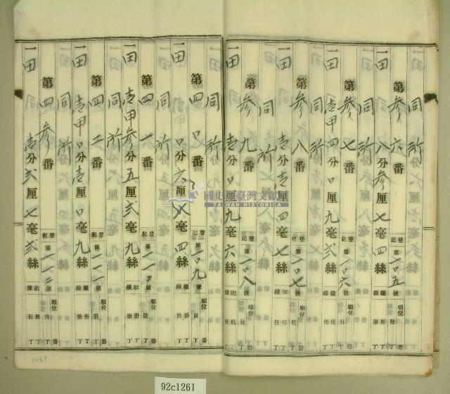 昭和年間陳氏對妹持分根抵當約定書藏品圖，第9張