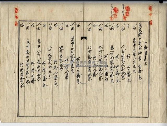 昭和十六年廖溫義賣買契約書藏品圖，第9張