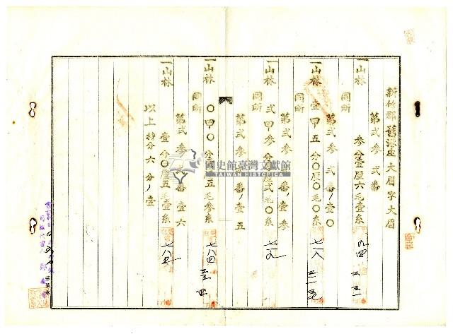 昭和八年鄭陳氏匏等人對陳俊元等提出的土地共有權移轉登記保證書藏品圖，第9張