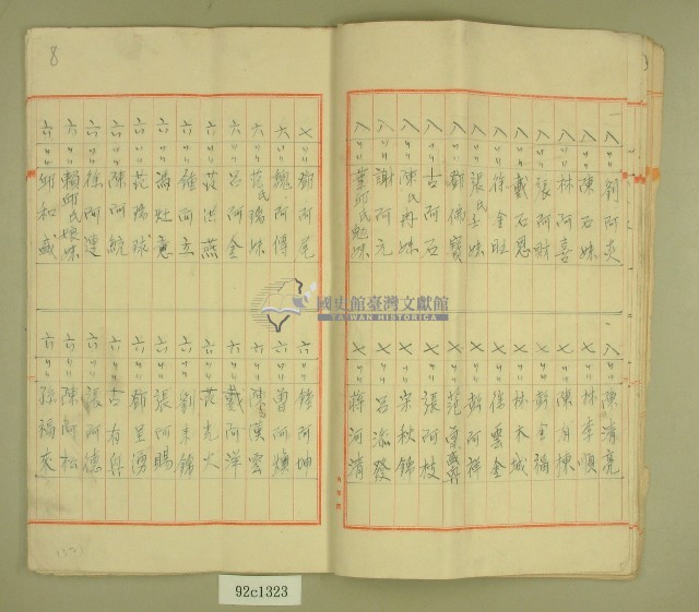 昭和十四年元和宮改築工事費決算報書藏品圖，第9張