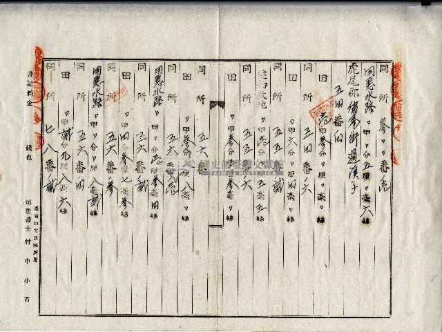 昭和十四年廖溫魁等共有物分割合約證書藏品圖，第9張