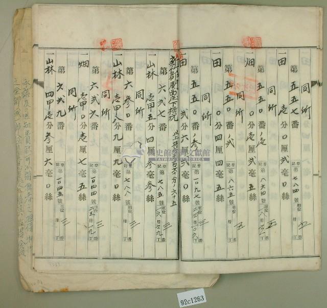 昭和十四年間范朝燈持分根抵當約定書藏品圖，第9張