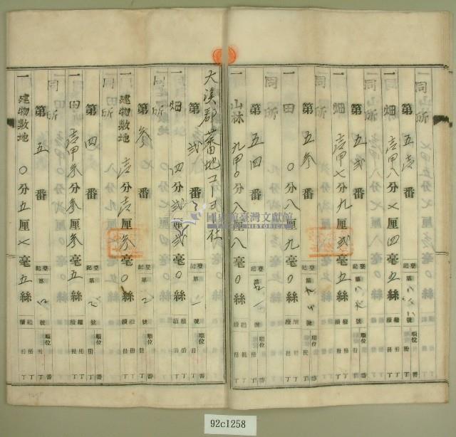 昭和二十年范朝燈登記名義人表示變更登記申請書藏品圖，第9張