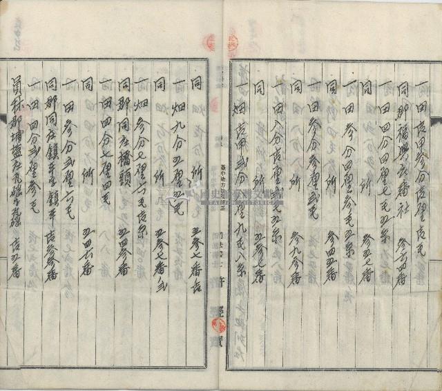 昭和拾八年八月九日蔡猷錚蔡貫一蔡貫二從兄弟分爨協議財產分配契約書藏品圖，第9張