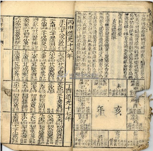 百年經藏品圖，第9張