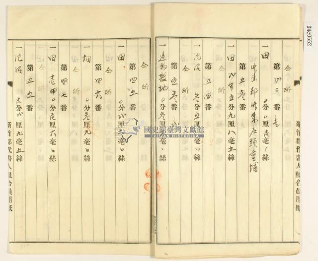 大正十一年十二月十七日林疇胎權變更証書藏品圖，第9張