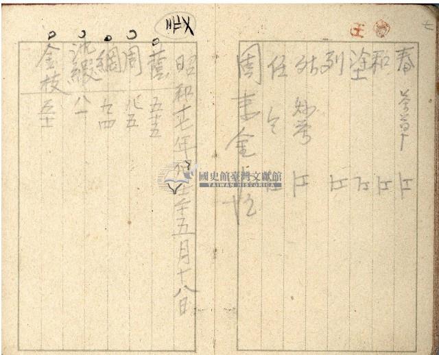昭和十七年帳簿藏品圖，第9張