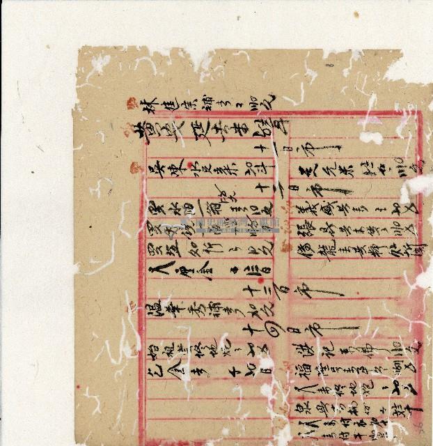 光緒二十年陳協隆號出入數簿藏品圖，第9張