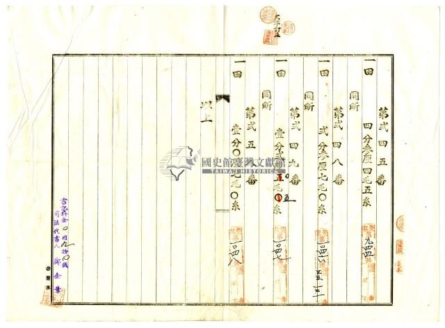 昭和八年新竹郡六家庄陳俊元等土地共有權賣渡代價金領收證藏品圖，第9張