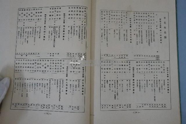 記念藏品圖，第19張