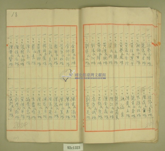 昭和十四年元和宮改築工事費決算報書藏品圖，第19張