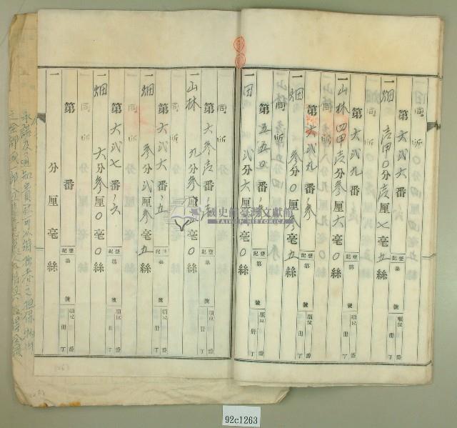 昭和十四年間范朝燈持分根抵當約定書藏品圖，第19張